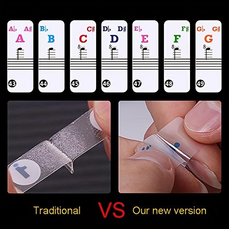 Transparent Piano Keyboard Stickers for 88 76 61 54 49 37 32 Keys