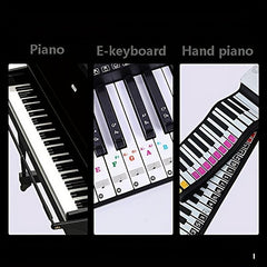 Transparent Piano Keyboard Stickers for 88 76 61 54 49 37 32 Keys