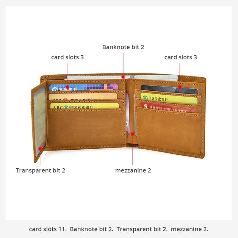RFID Crazy Horse Leather Slim Wallet for Men