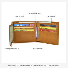 RFID Crazy Horse Leather Slim Wallet for Men
