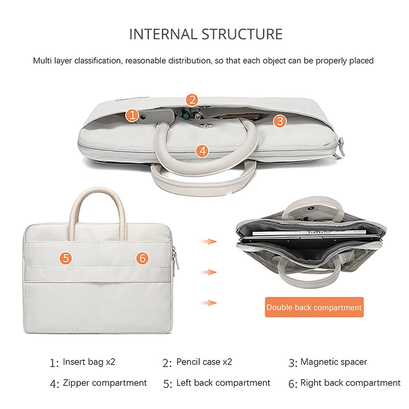 Women's Waterproof Laptop Sleeve 14-15.6 Inch Bag