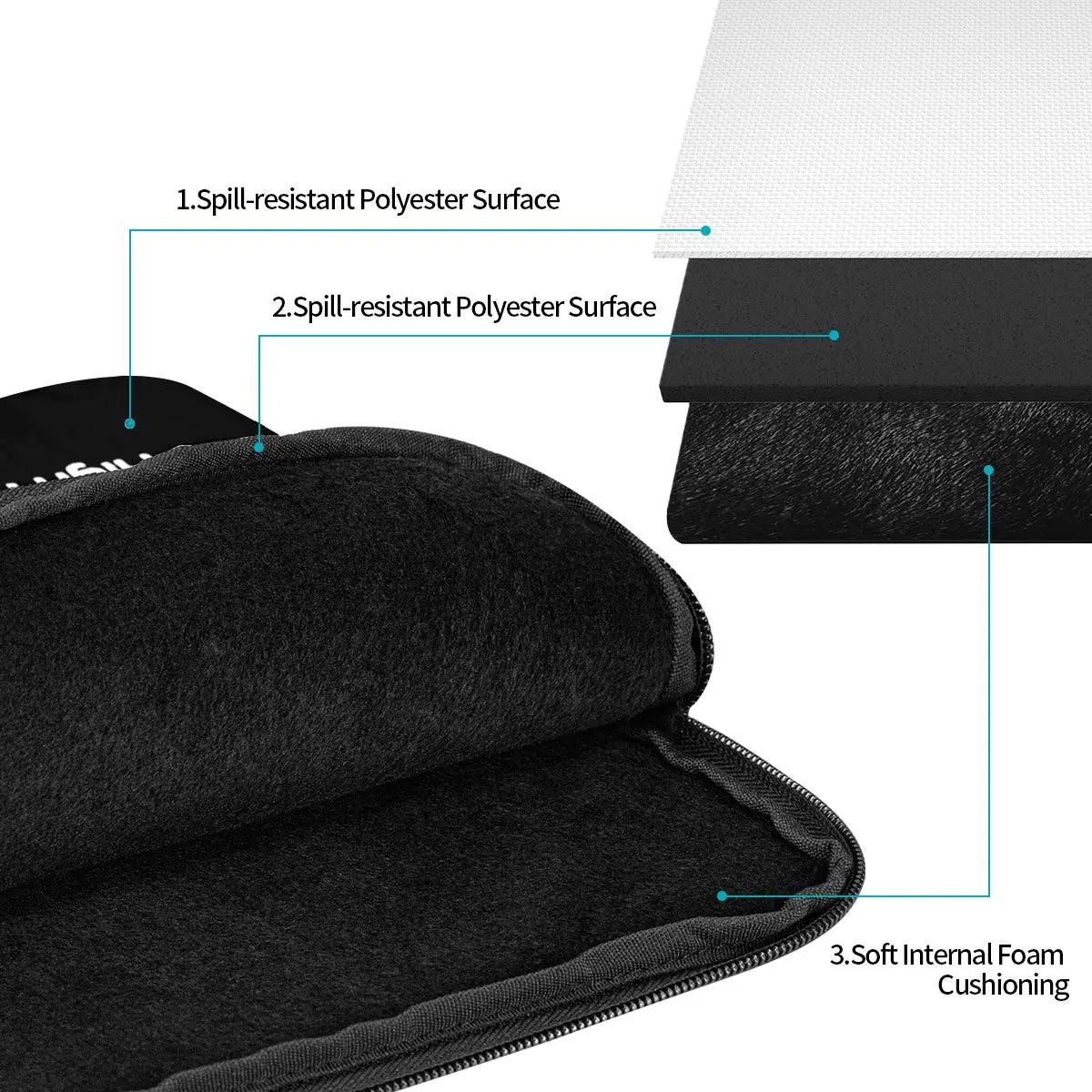 Pelagic Universal Tablet Bag Waterproof