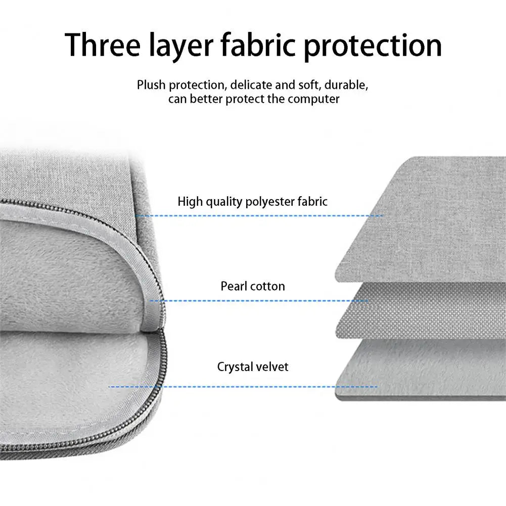 Shock-resistant Laptop Case Storage Bag Sleeve Handbag