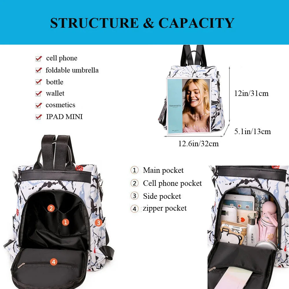 SCOFY Stripe Prints Backpack Purse for Women