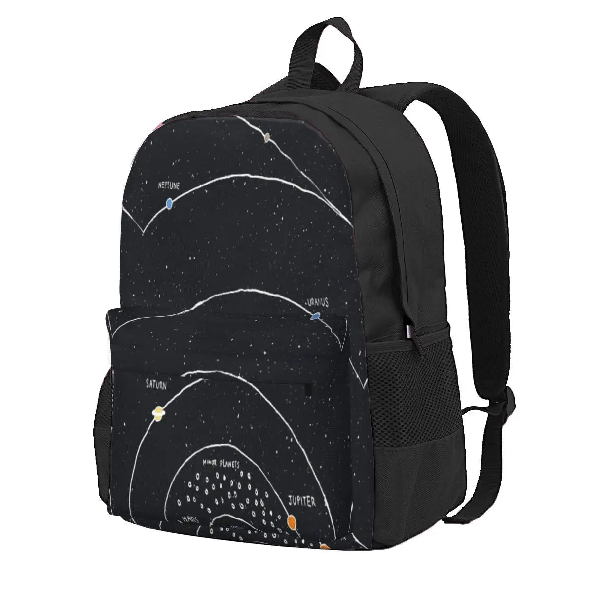 Solar System 5 Backpacks Men's Waterproof Backpack