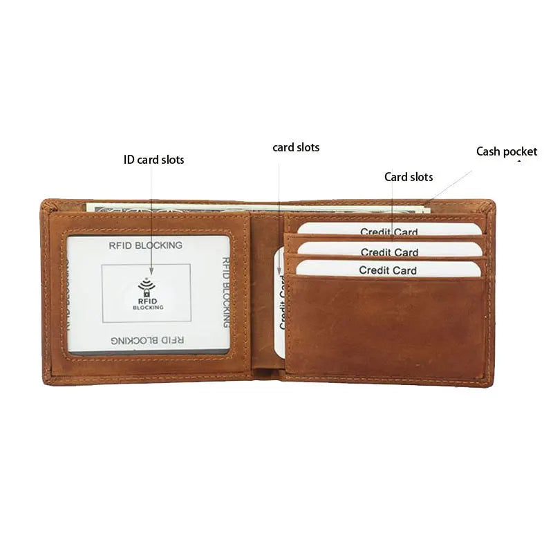 Leather Bifold Travel Slim Wallet for Men with RFID Blocking