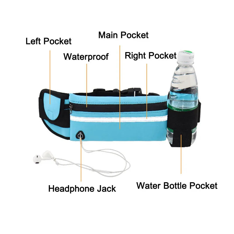 Travel Multifunctional Sports Pocket Mini Fanny Pack with USB Waist Pack