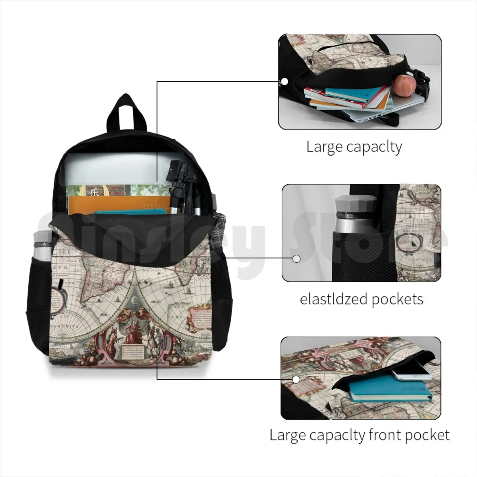 Vintage World Map Backpack Waterproof Camping Travel