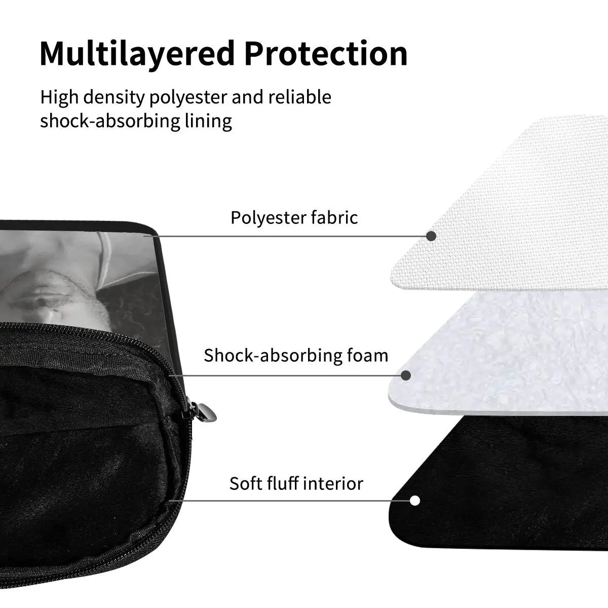 Waterproof Laptop Bag 13-15 Inch Protective Cover Briefcase