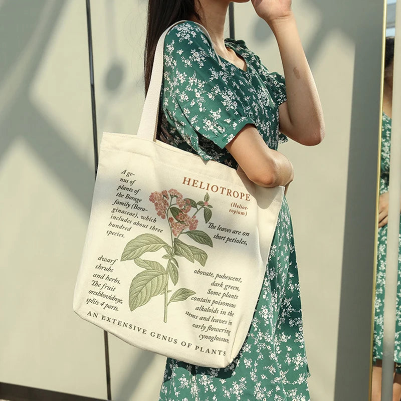 Women Canvas Large Capacity Shoulder Tote Floral Shopper Bag