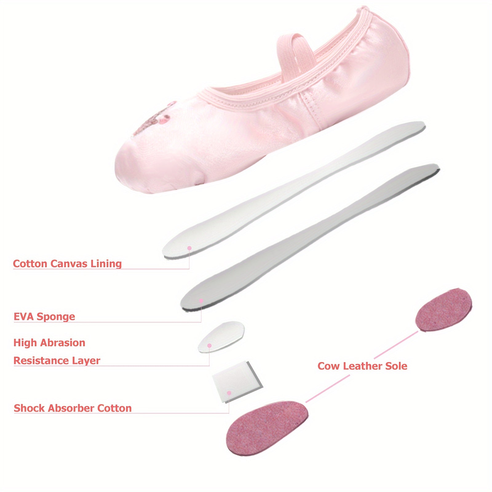 Girl's Solid Dance Shoes Comfy Non Slip Soft Sole Ballet Shoes