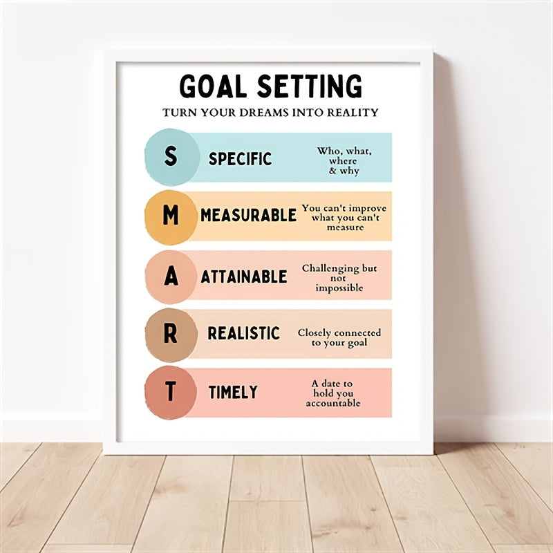 School Counselor Office Decor Smart Goals Poster