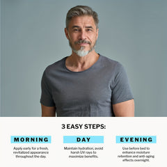 30ml Men's Face Cream & Night Moisturizer Anti-Aging Wrinkle Skin Care