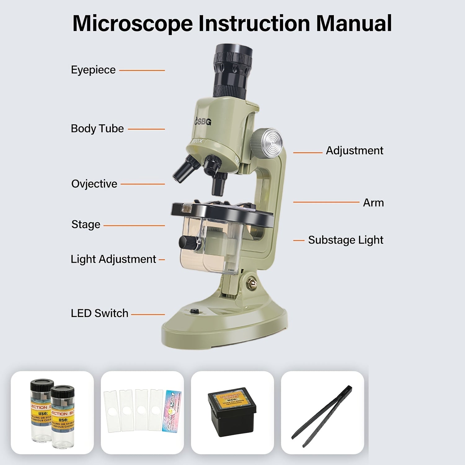 BEST Kids' Educational Microscope 1200x Magnification Fiber Spectrums Specimen B