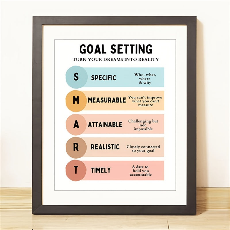 School Counselor Office Decor Smart Goals Poster