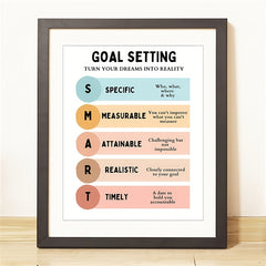 School Counselor Office Decor Smart Goals Poster