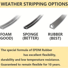 18ft Weather Stripping Seal Strip Self Adhesive for Doors Windows Large Gap
