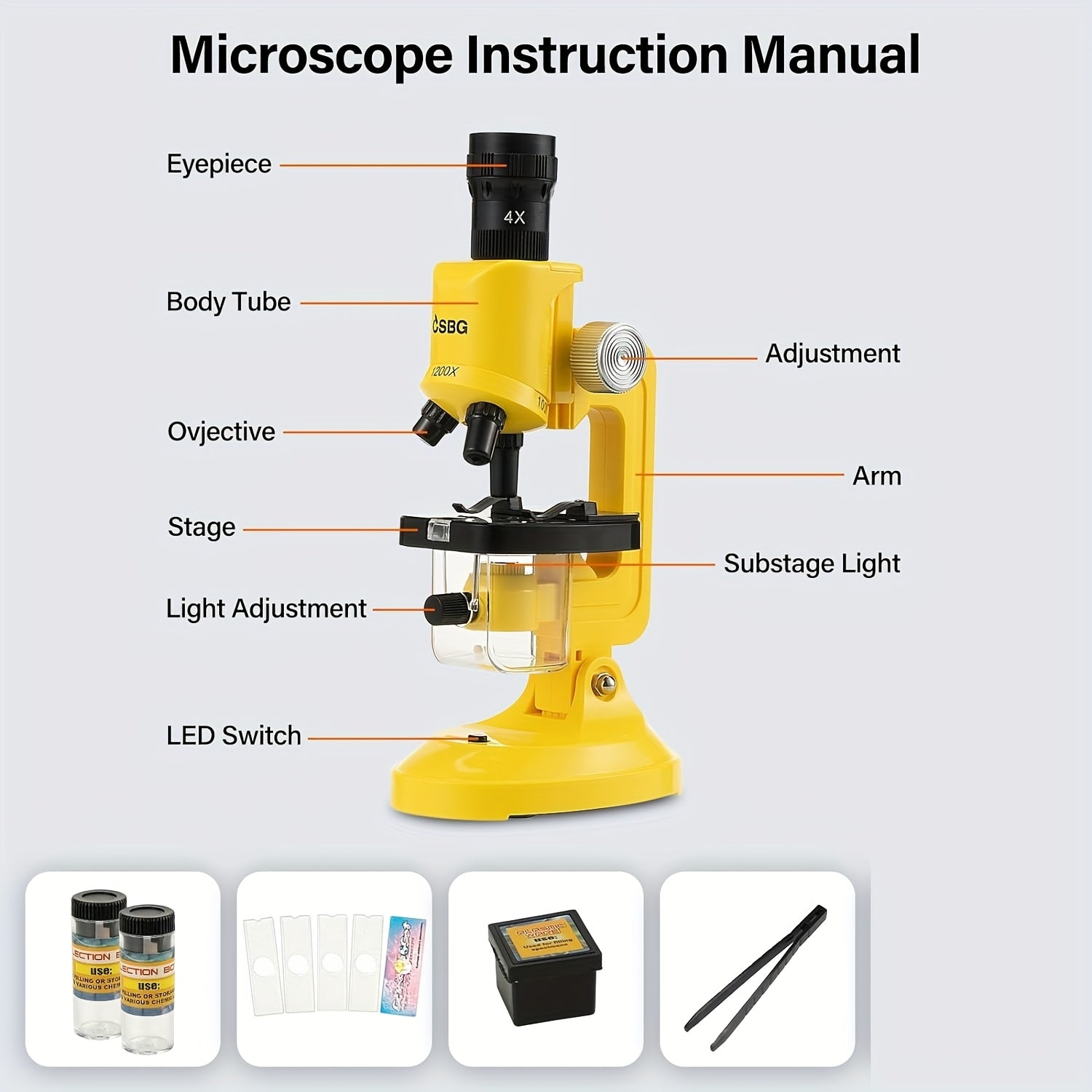 BEST Kids' Educational Microscope 1200x Magnification Fiber Spectrums Specimen B