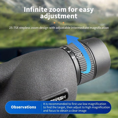 High Powered HD Telescope Waterproof Lens For Bird Watching