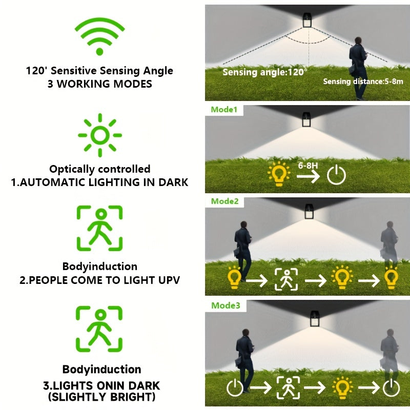 LED Solar Wall Light Motion Sensor Garden Light Dusk To Dawn Outdoor Lighting