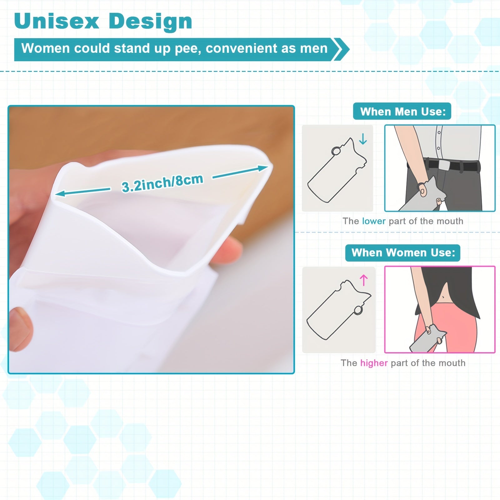 24pcs Emergency Disposable Urinal Bags Camping Portable Toilet Bag