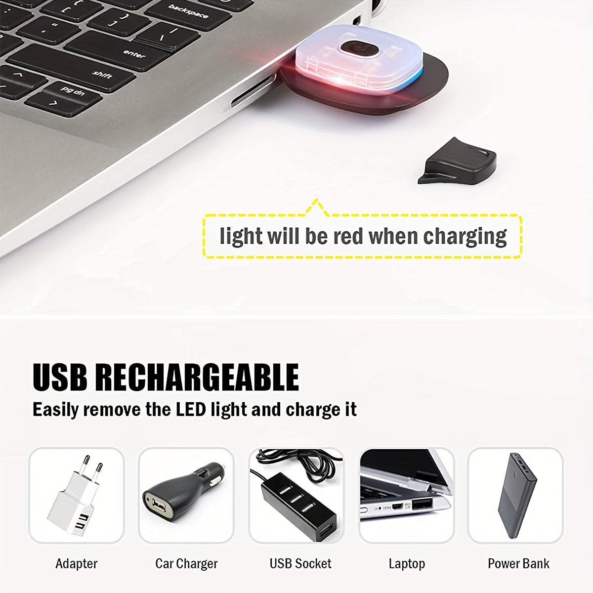 3pcs USB Rechargeable LED Hat Light Headlamp