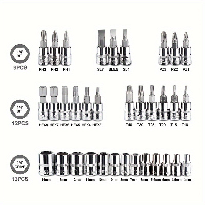 46pc 1/4" Drive Socket Ratchet Wrench Set for Auto Repair Household