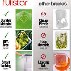 24pcs Refrigerator Storage Plastic Box Lunch Bento Box BPA Food Pantry Organizer