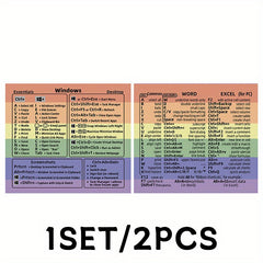 Windows Word Shortcut Sticker 2pcs Set PVC Label Decorative Sticker