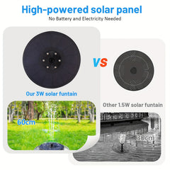 Solar Fountain Pump For Bird Bath 3W 6 Nozzles LED Light