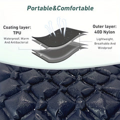 Ultralight Inflatable Sleeping Mat with Built-In Pillow for Outdoor Travel