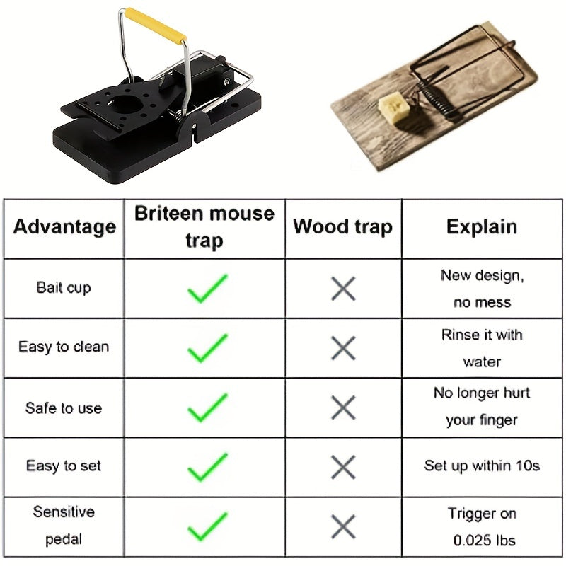 4pcs Mouse Trap Mice Trap That Work Human Power Mouse Killer
