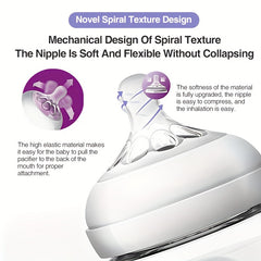 0-3 Years Baby Bottle Anti-drop Anti-flatulence Silicone Full Soft Wide Mouth