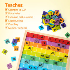 Coogam Wooden Math Hundred Board Game for Kids Ages 3-5