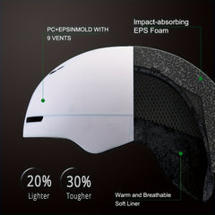 Adjustable Ski Helmet with Anti-Impact Design