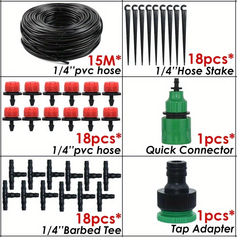 Automatic Drip Irrigation System for Garden Watering