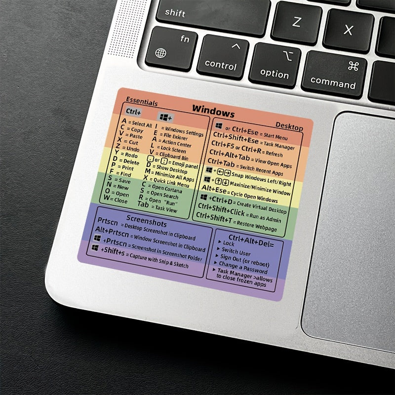 Windows Word Shortcut Sticker 2pcs Set PVC Label Decorative Sticker