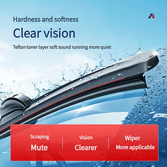 Durable Windshield Wiper Blade with Advanced Rubber - All Year Round