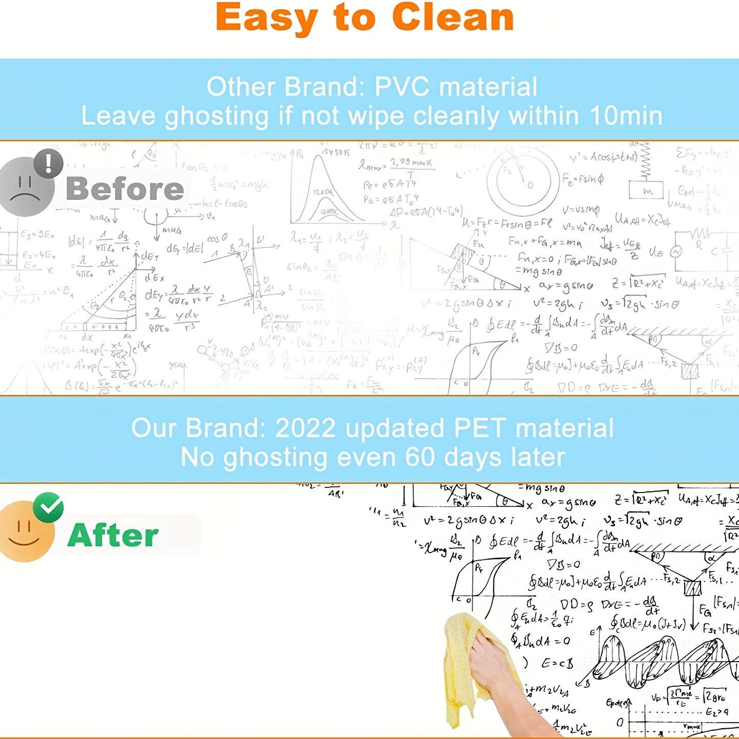Dry Erase Whiteboard Sticker Decal - Creative Space Solution