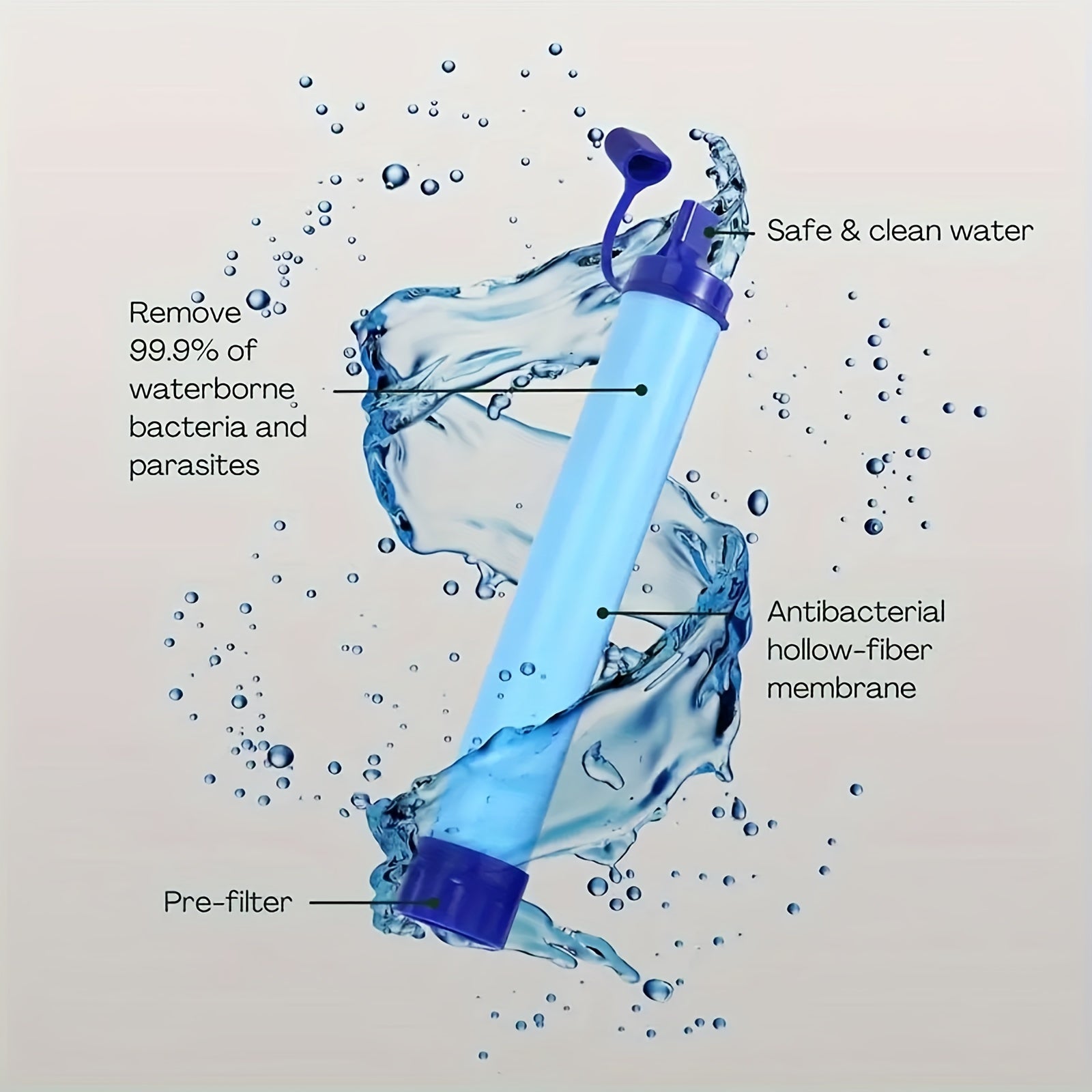 Outdoor Water Filter Straw Emergency Survival Gear Water Purifier Camping