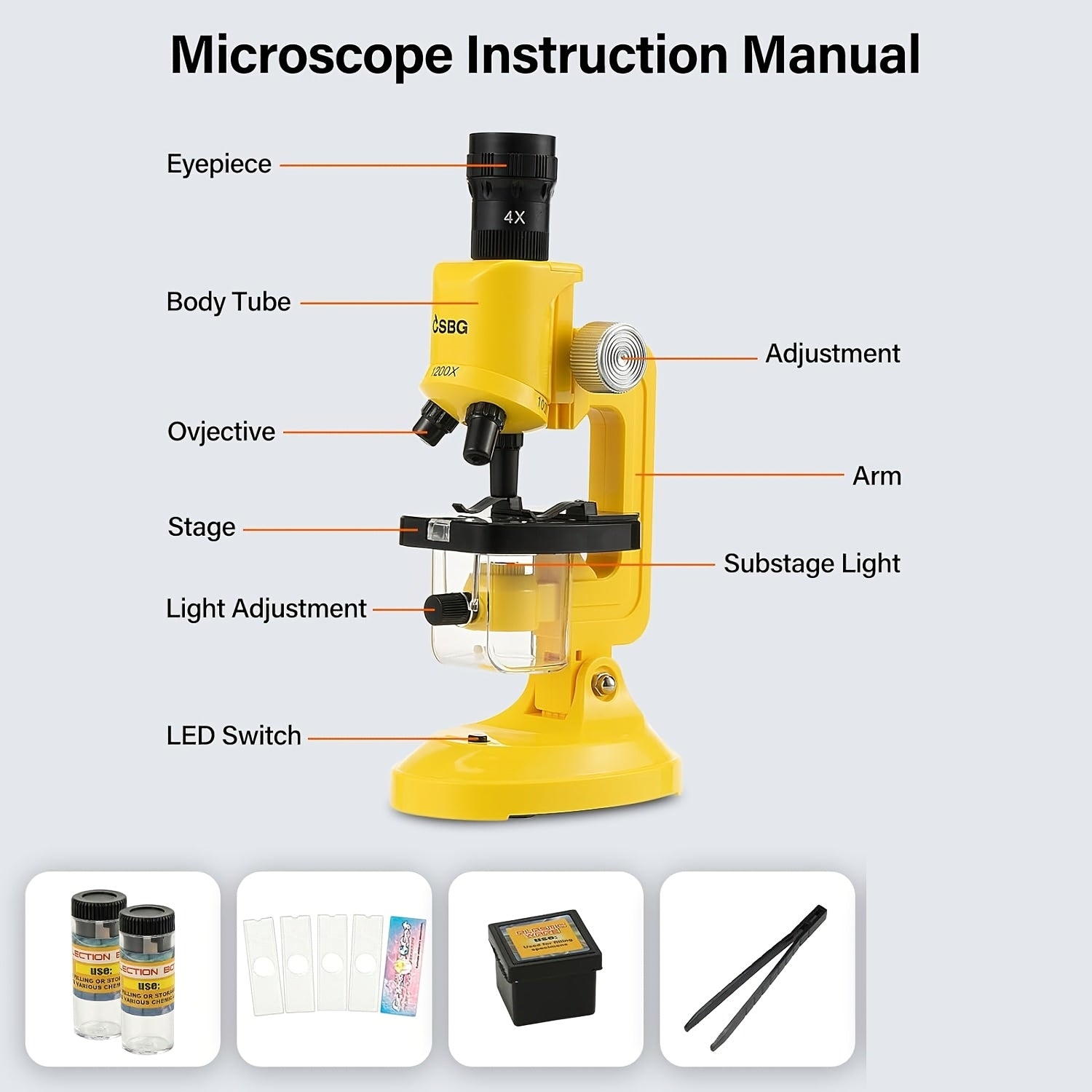 BEST Kids' Educational Microscope 1200x Magnification Fiber Spectrums Specimen B