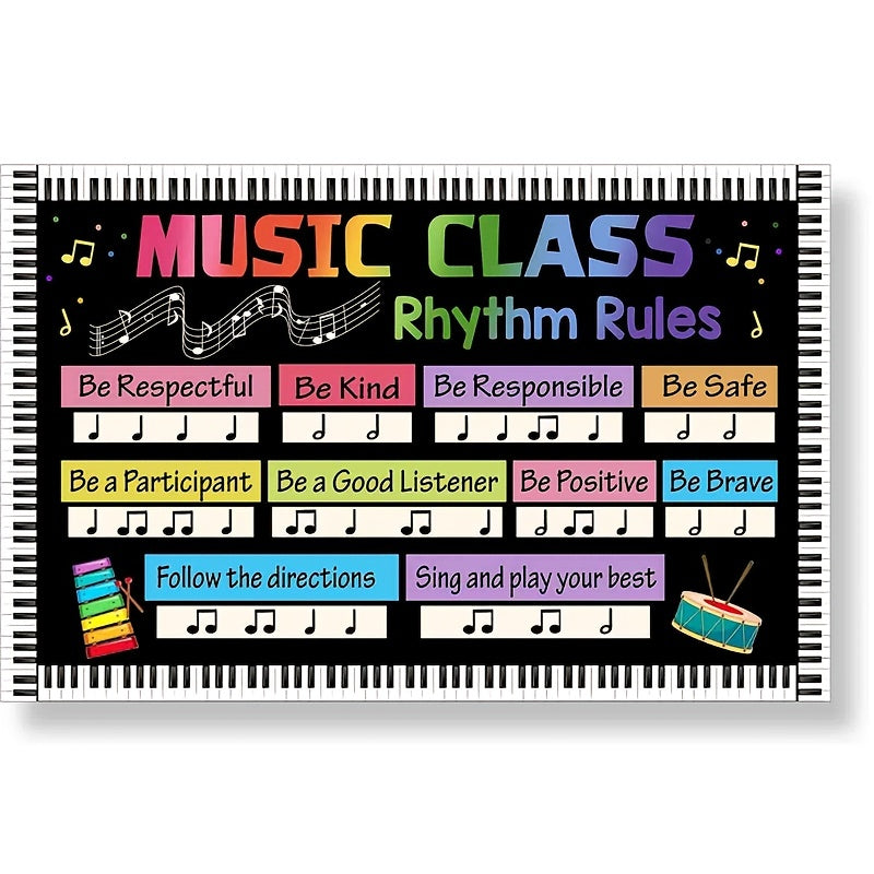 Music Classroom Rhythm Rules Poster High School Middle School Decor Multicolor
