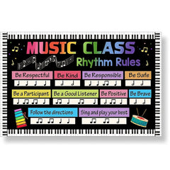 Music Classroom Rhythm Rules Poster High School Middle School Decor Multicolor