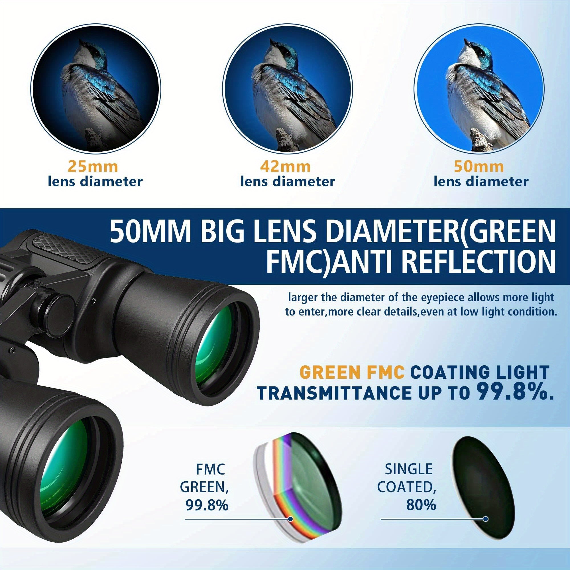 High Magnification HD Binoculars 10x50 w/ Large Eyepiece & Ergonomic Case