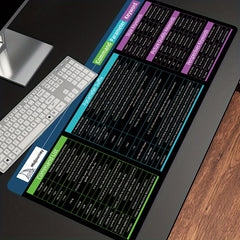 Midjourney Large Keyboard Mat 40x15 inches