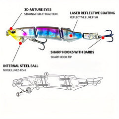 Plastic Jointed Sinking Minnow Bait For Fishing