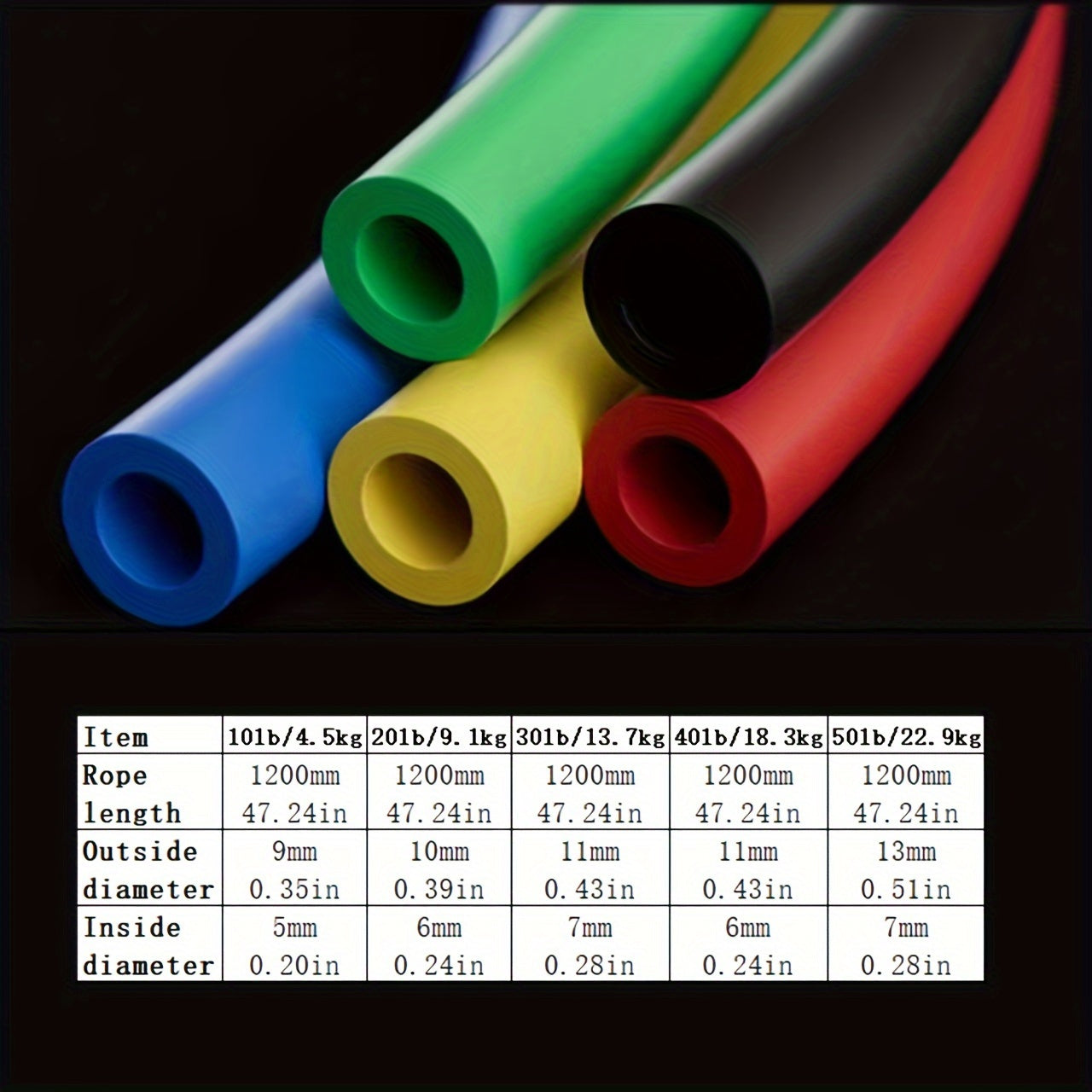 TPE Resistance Bands for Yoga Pilates Gym Exercise