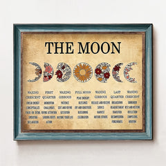 Moon Phases Witch Decor Retro Paper Sign - Home Decoration Gift - 8x10 Inc