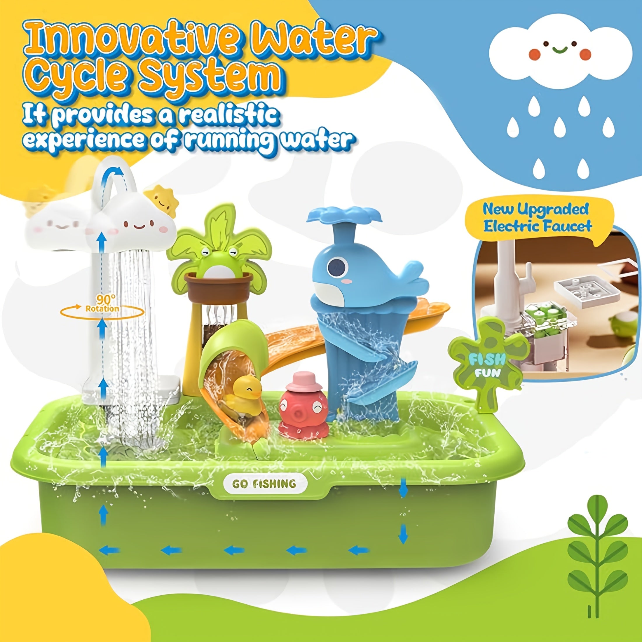 Kids Toy Dishwasher & Bath Tools Set - Batteries Not Included