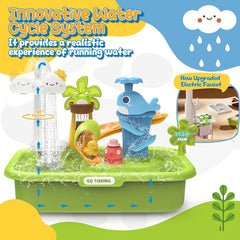 Kids Toy Dishwasher & Bath Tools Set - Batteries Not Included
